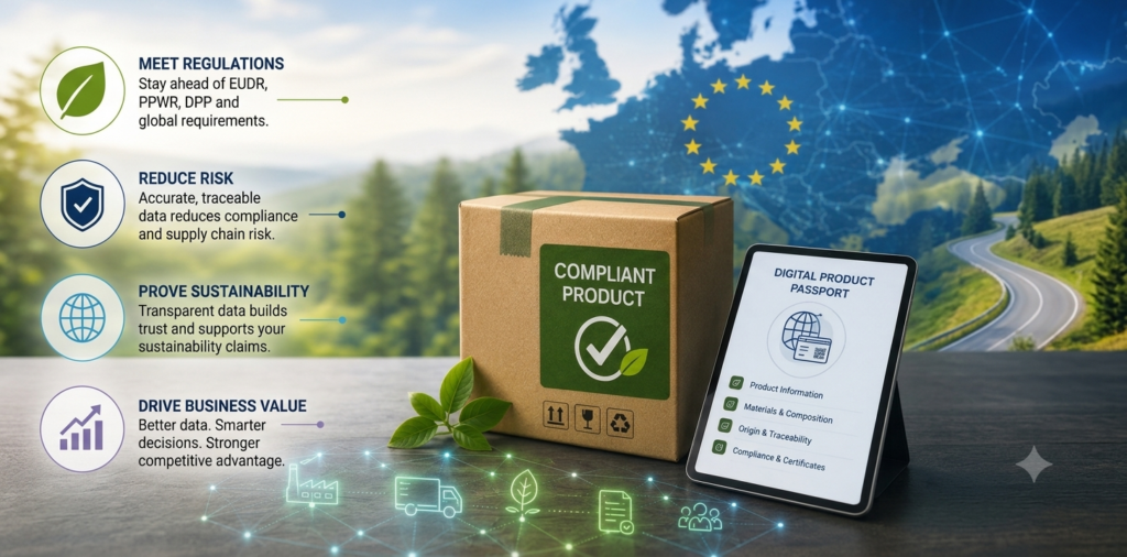 Product Compliance Is No Longer a “Future” Problem: Why Everything Begins with Product Data